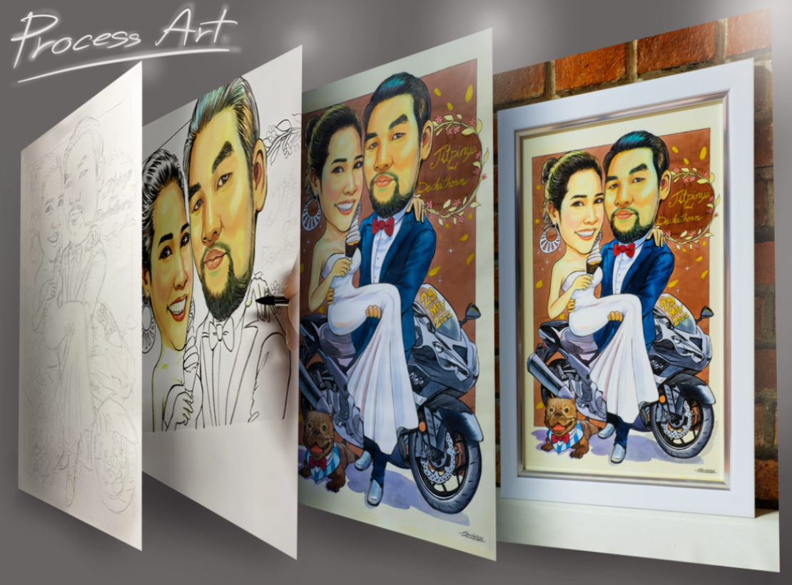 Process Art Bk2studio.com